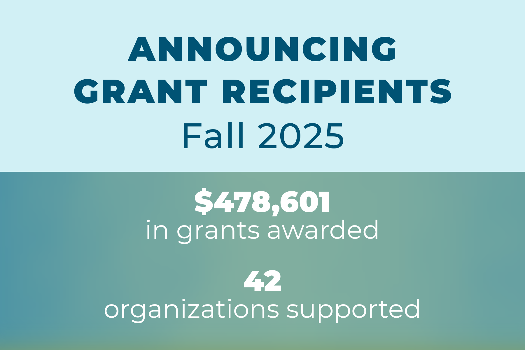 Fall 2025 Grants Awarded